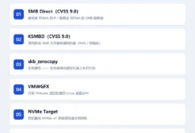 Linux 内核 6 个高危漏洞被误公开，2 个 CVSS 9.0：你到底要不要慌-F12笔记