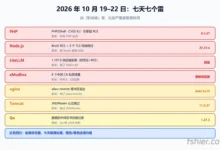 一周七个雷:PHP、Node.js、nginx、Tomcat、Go、LiteLLM 与浏览器证书,先修哪个?-F12笔记